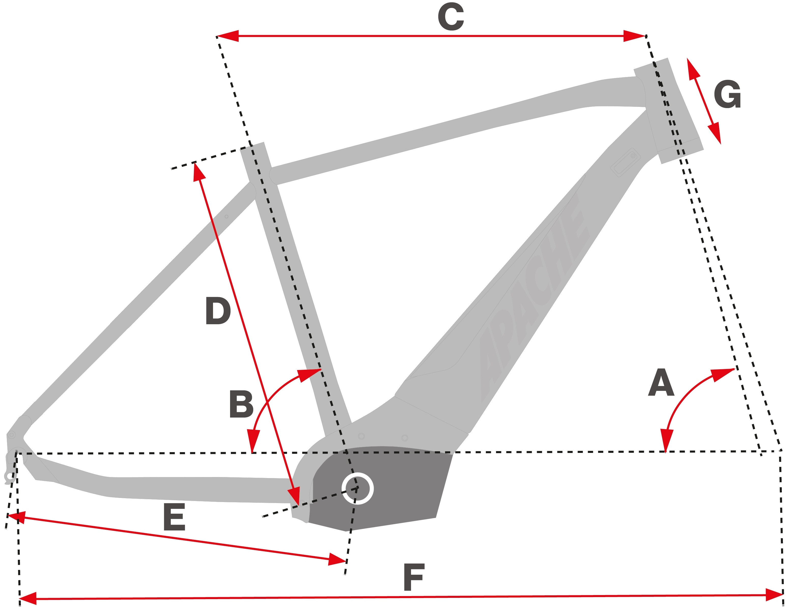 Geometrie Apache Hawk 3 Bosch