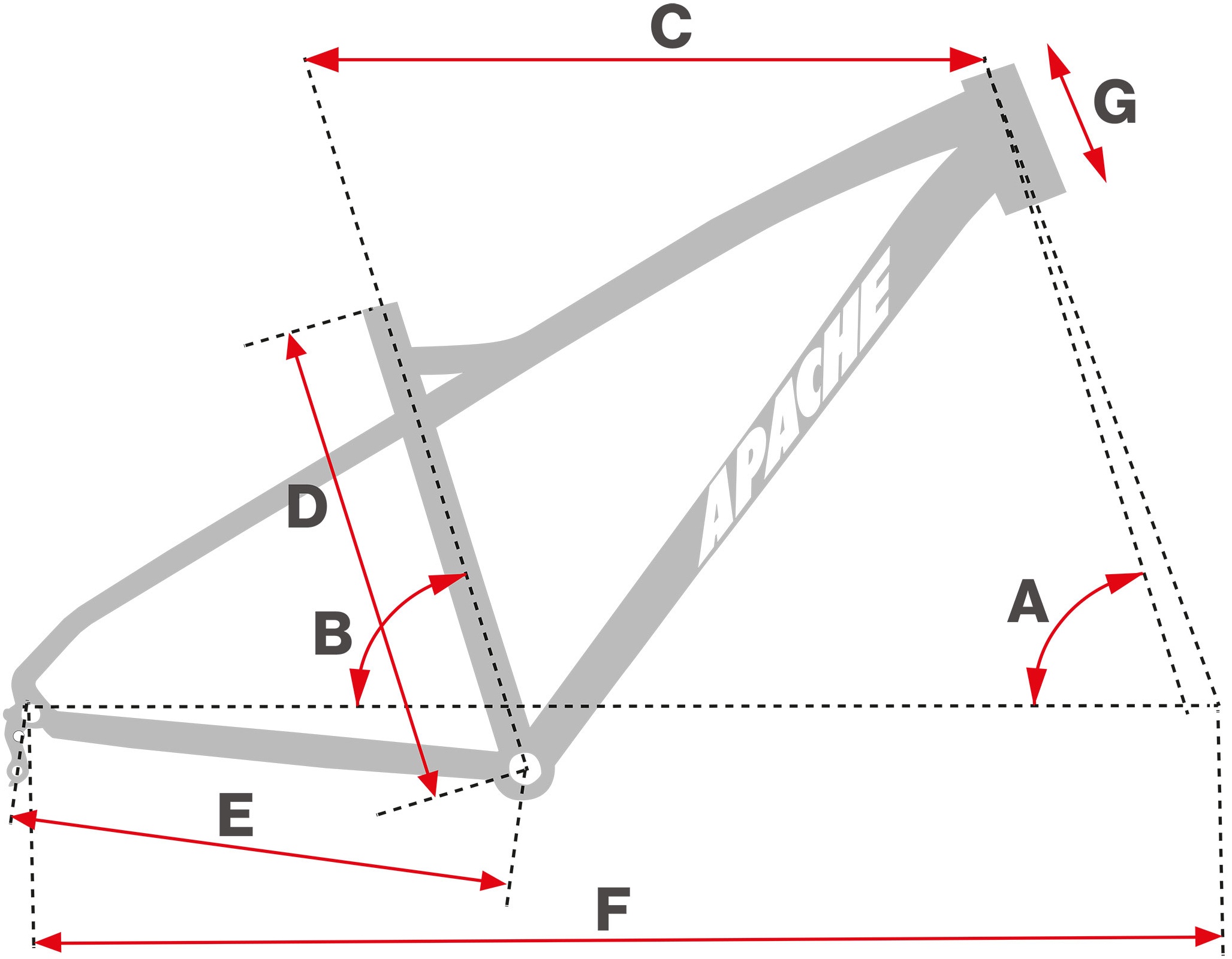 Geometrie Apache Hupahu A1