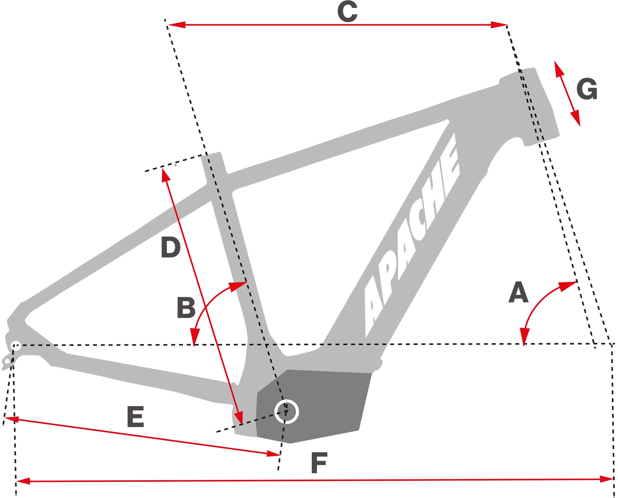 Geometrie Apache Hupahu 5 Bosch