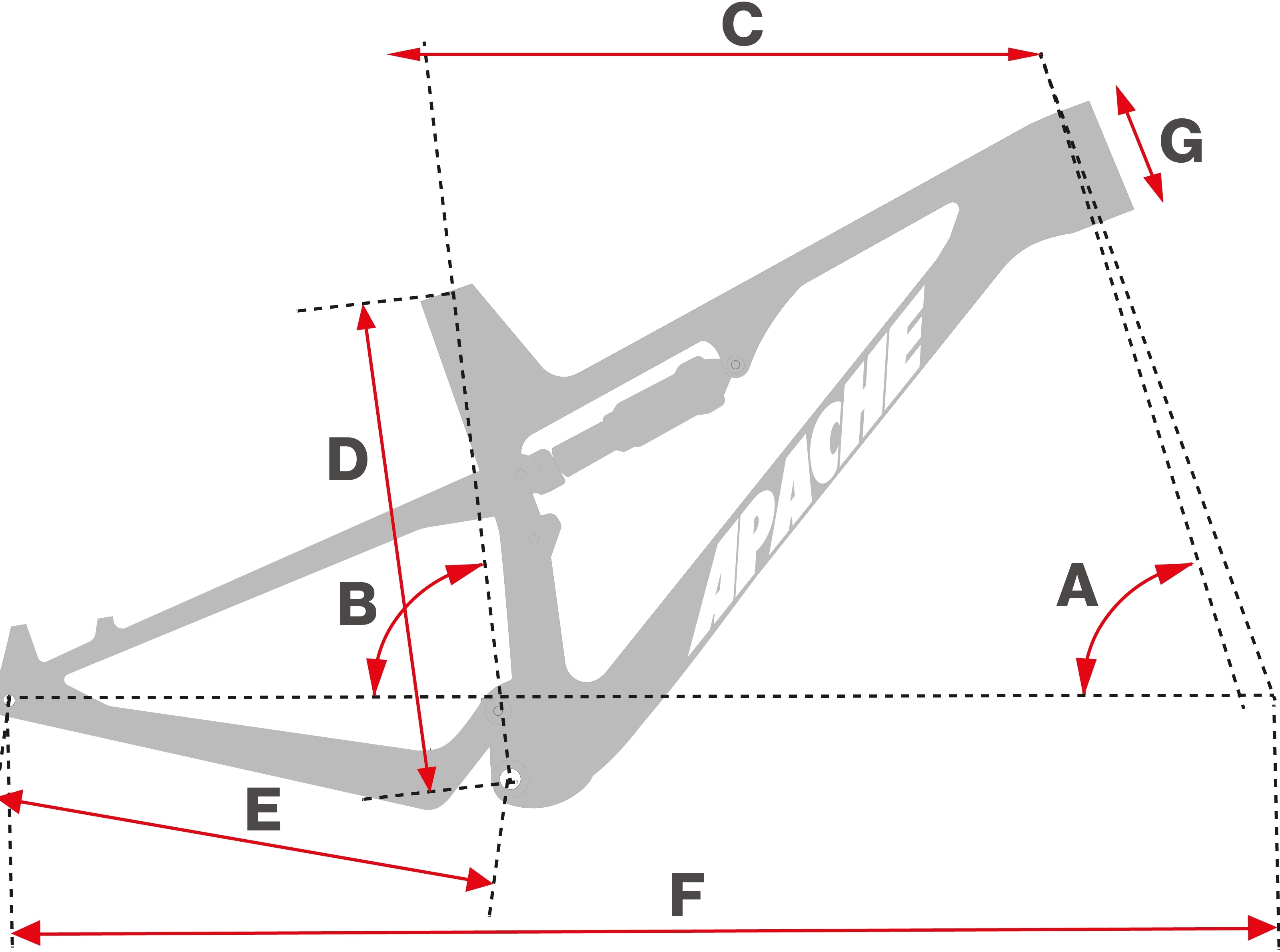 Geometrie Apache Kaya C1