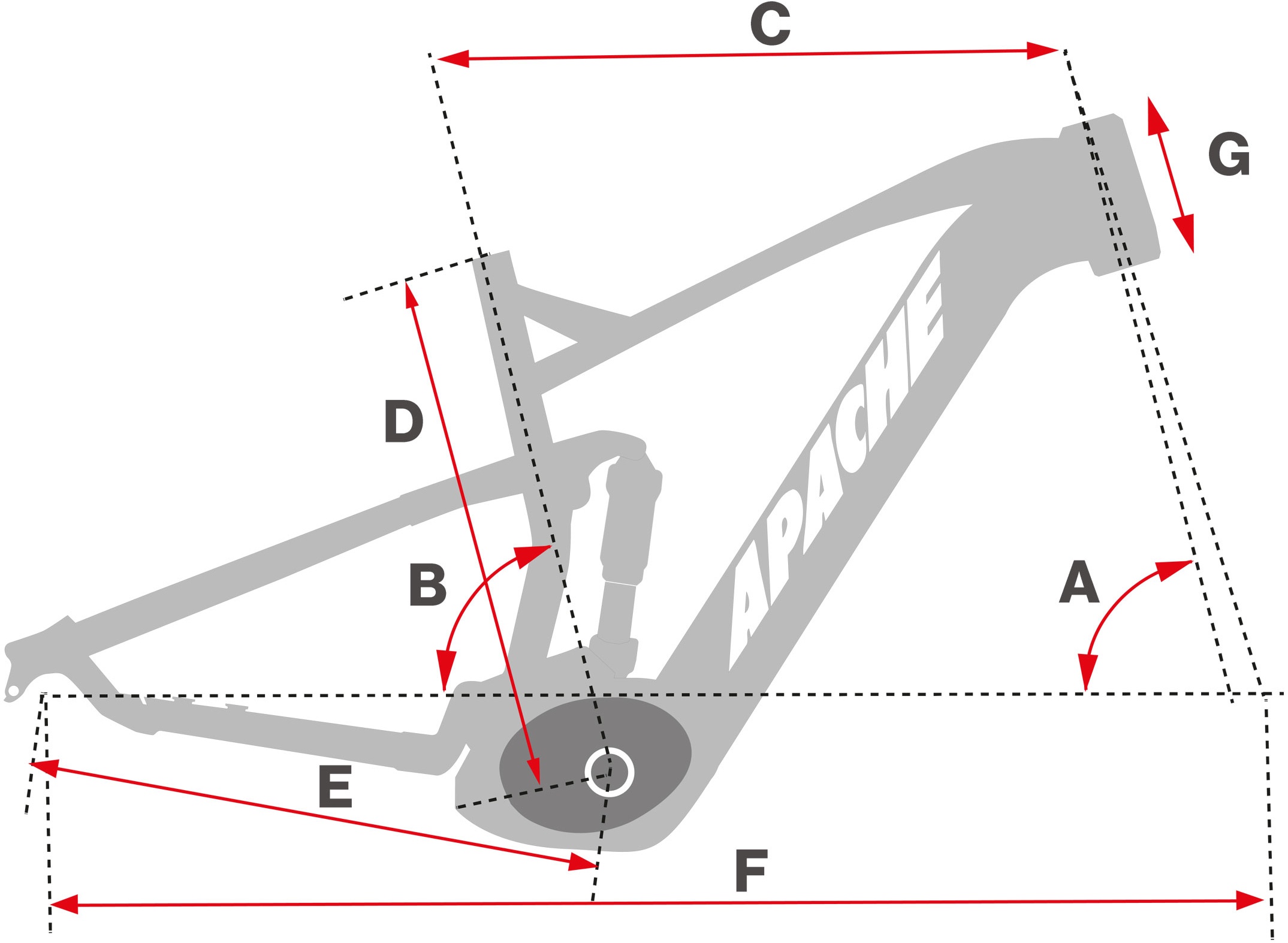 Geometrie Apache Quruk 1 Bosch 1000 Wh