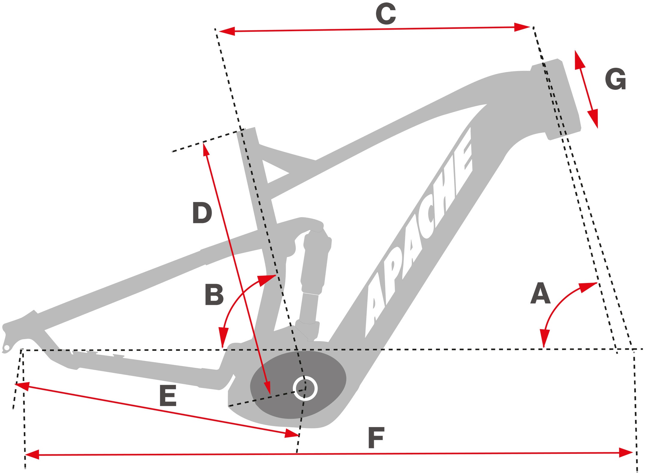 Geometrie Apache Quruk 5 Bosch