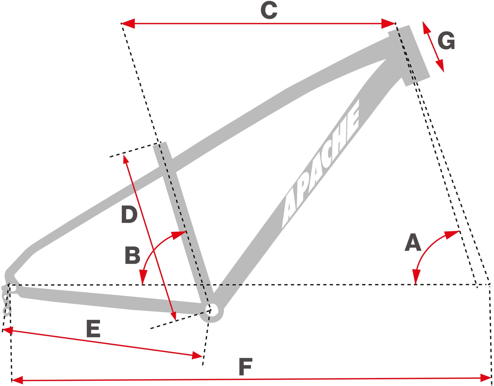 Geometrie Apache Tanka Tate A1